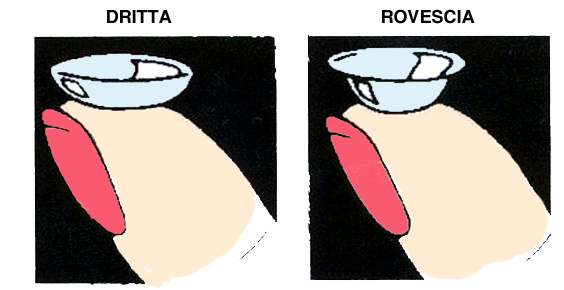 lente a contato dritta e rovescia